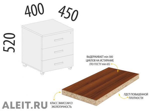 Размер мобильной тумбы для офиса фото 3